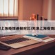 天津上海疫情通报对比/天津上海疫情比较