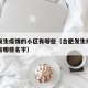 合肥发生疫情的小区有哪些（合肥发生疫情的小区有哪些名字）