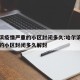 哈尔滨疫情严重的小区封闭多久:哈尔滨疫情严重的小区封闭多久解封