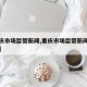【重庆市场监管新闻,重庆市场监管新闻最新消息】