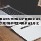【南昌高速公路封路实时查询最新消息,南昌高速公路封路实时查询最新消息电话】