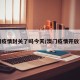澳门疫情封关了吗今天/澳门疫情开放了吗