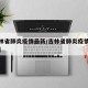 【吉林省肺炎疫情最新/吉林省肺炎疫情最新情况】