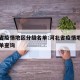 河北省疫情地区分级名单:河北省疫情地区分级名单查询