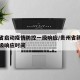 贵州省启动疫情防控一级响应/贵州省新冠肺炎一级响应时间