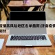 济南疫情高风险地区名单最新/济南疫情风险区域划分