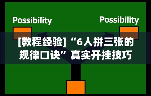 [教程经验]“6人拼三张的规律口诀”真实开挂技巧分享